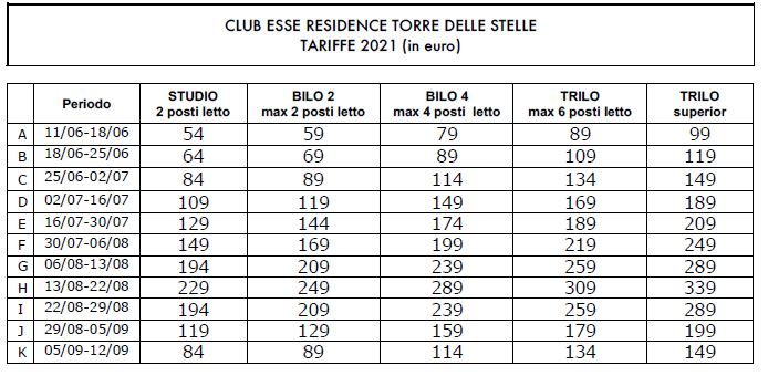 tariffe club esse torre delle stelle