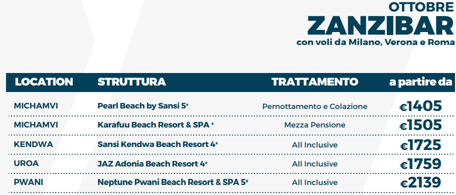 Tariffe Zanzibar ottobre 2025