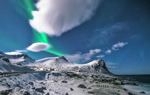 offerta aurora boreale islanda 