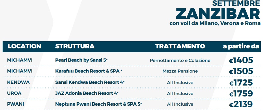 TARIFFE ZANZIBAR SETTEMBRE 25