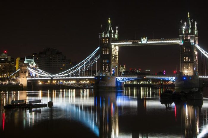 Capodanno Londra – Offerta Capodanno a Londra 2025 e non solo STOP SALE