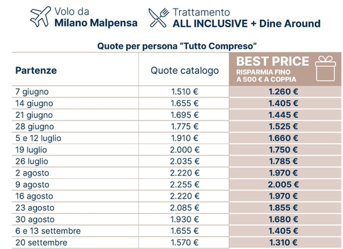 offerte grecia rodi going